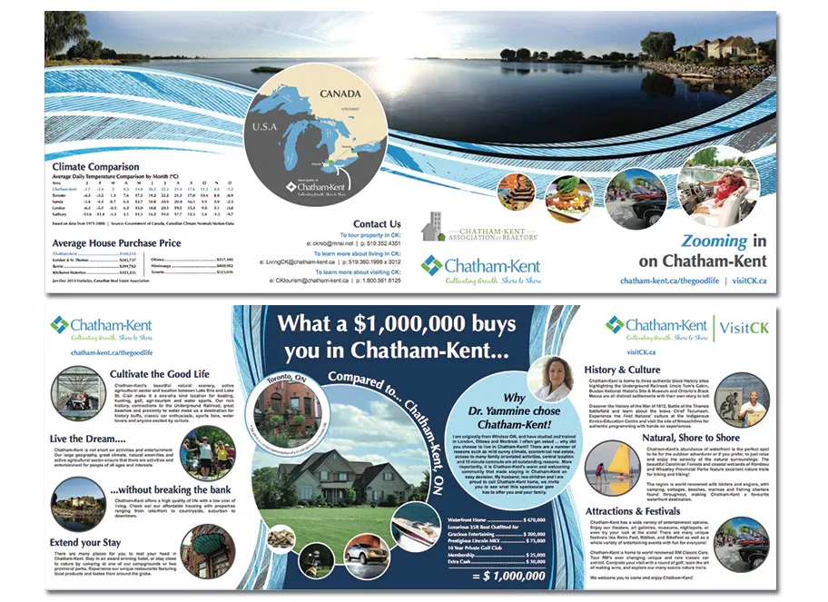 Chatham-Kent Tourism – Zommer Show Brochure